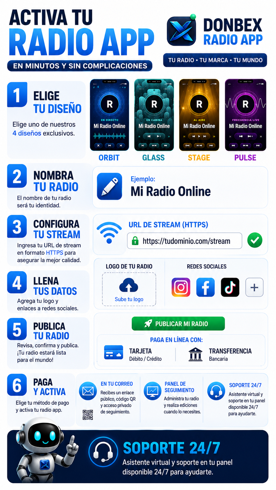 Cómo funciona DONBEX Radio App